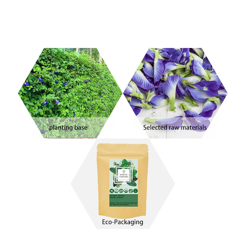 Бабочка горох цветок порошок натуральный пигмент синяя бабочка порошок|Блестки