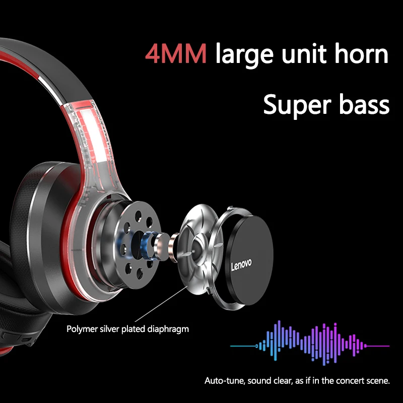 Беспроводные наушники Lenovo HD200 Bluetooth 5 0 гарнитура с сабвуфером Спортивная для бега