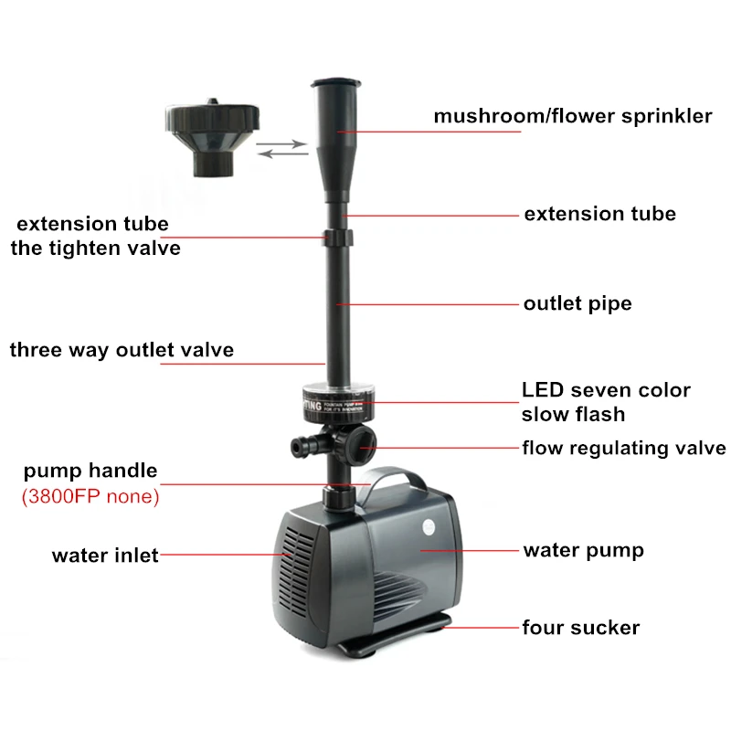 Светодиодный насос для фонтана погружной водяной аквариума со светодиодной