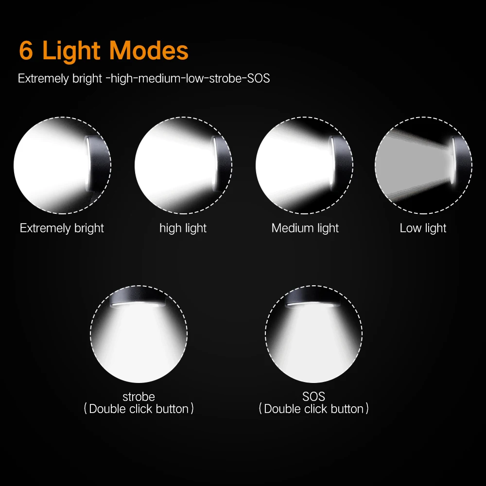 Precio BORUiT-linterna LED Potente Para XP-G3, Linterna De Acampada Táctica Impermeable, Batería De 26350, Recargable Vía USB, Lámpara De Pesca Y Caza