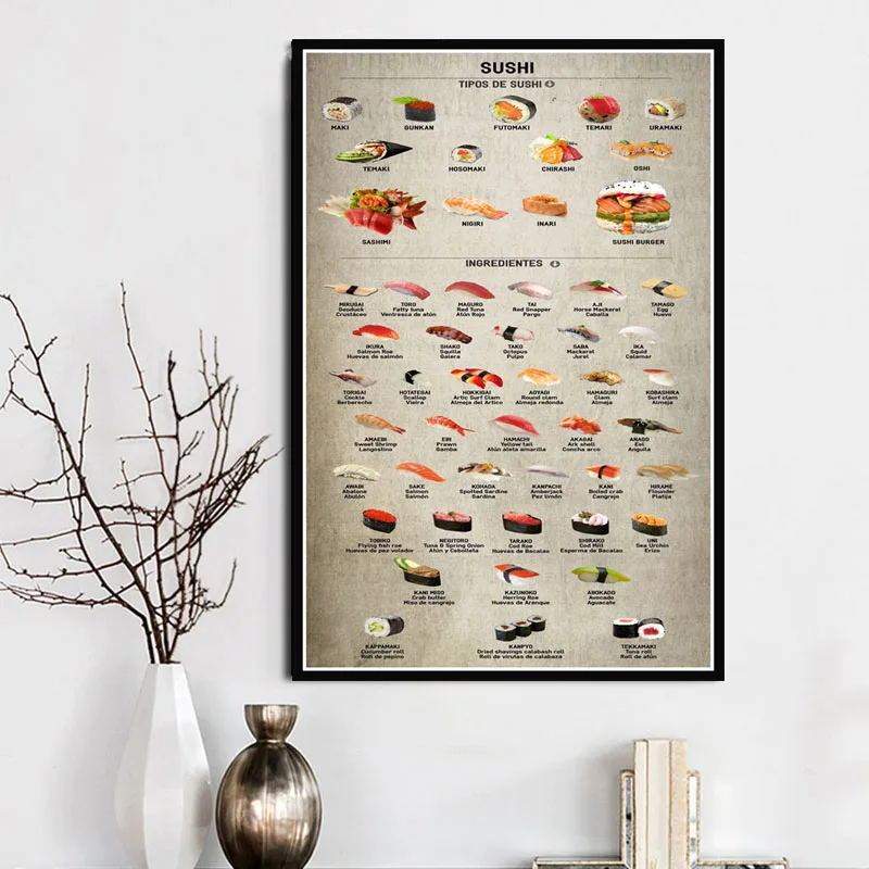 Модульная Настенная картина HD картины японские типы суши ингредиенты