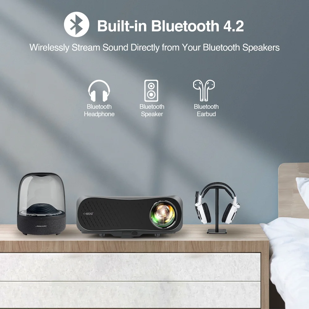 Домашний проектор 900DAB для домашнего кинотеатра светодиодное видео 7200 люмен