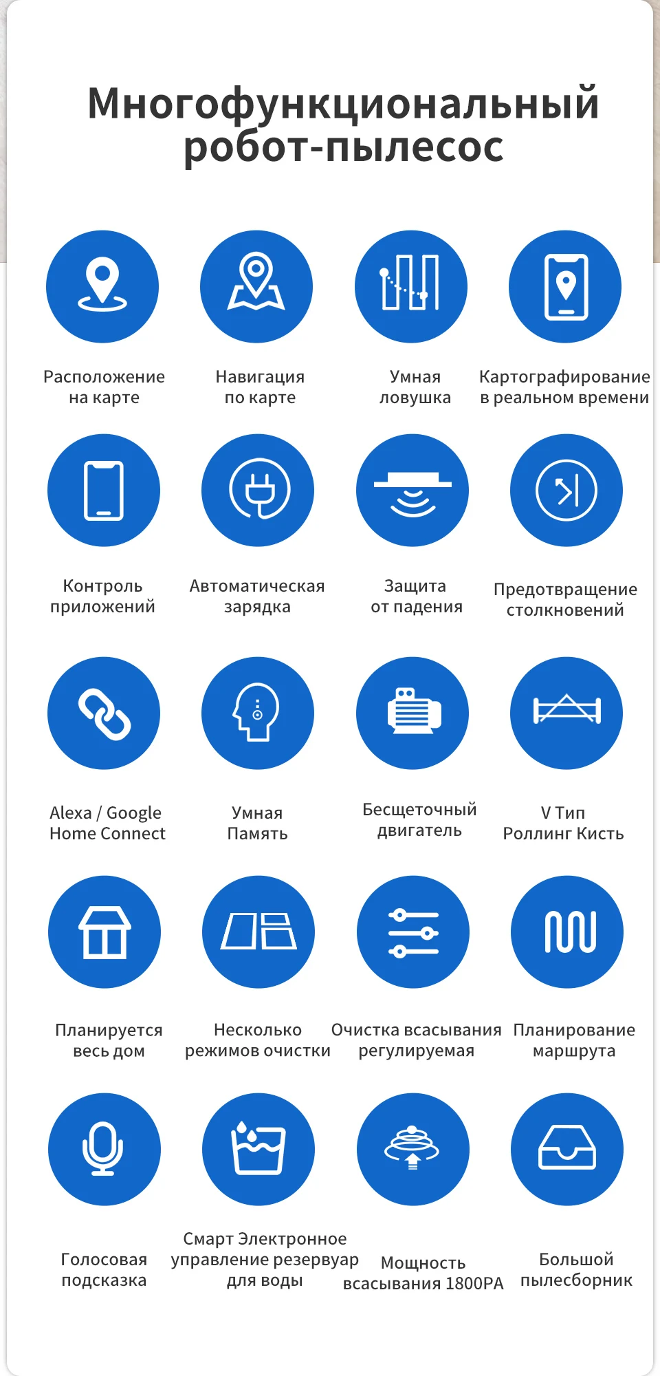NEATSVOR X500 робот-пылесос 1800PA мощный всасывающий 3 в 1 домашний сухой влажный уборочный робот-пылесос с автоматической зарядкой