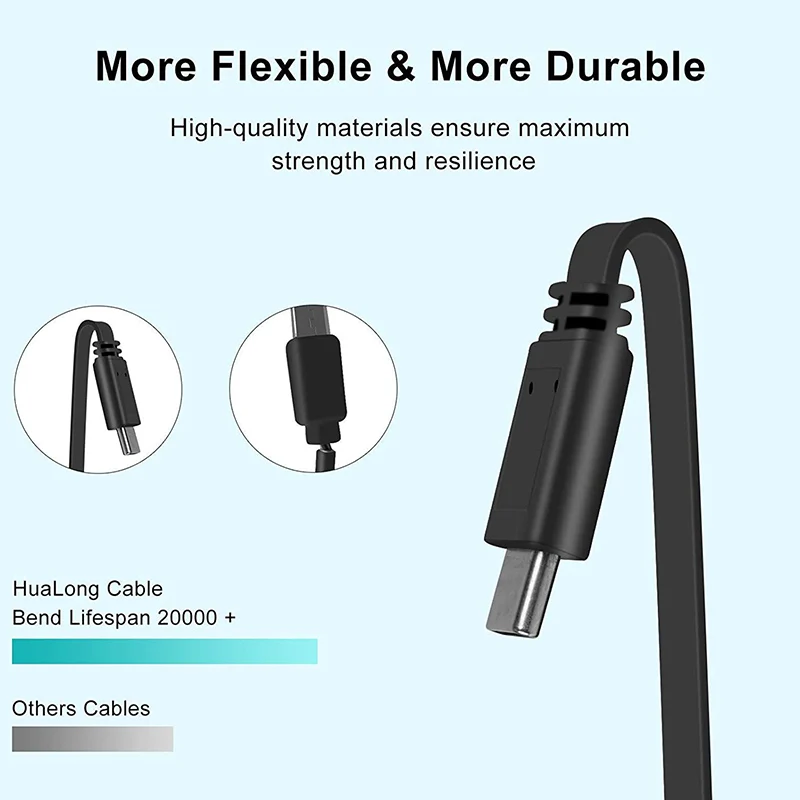 USB Type C Extension Flat Cable Short USB3.1 Gen 2 Male to Female 20cm | Электроника
