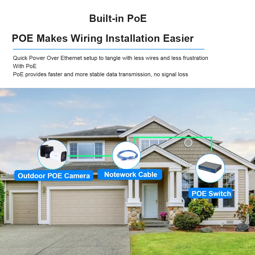 PoE 5MP Bullet IP PTZ-камера 5 мегапикселей IR 50M IP66 наружная камера видеонаблюдения с