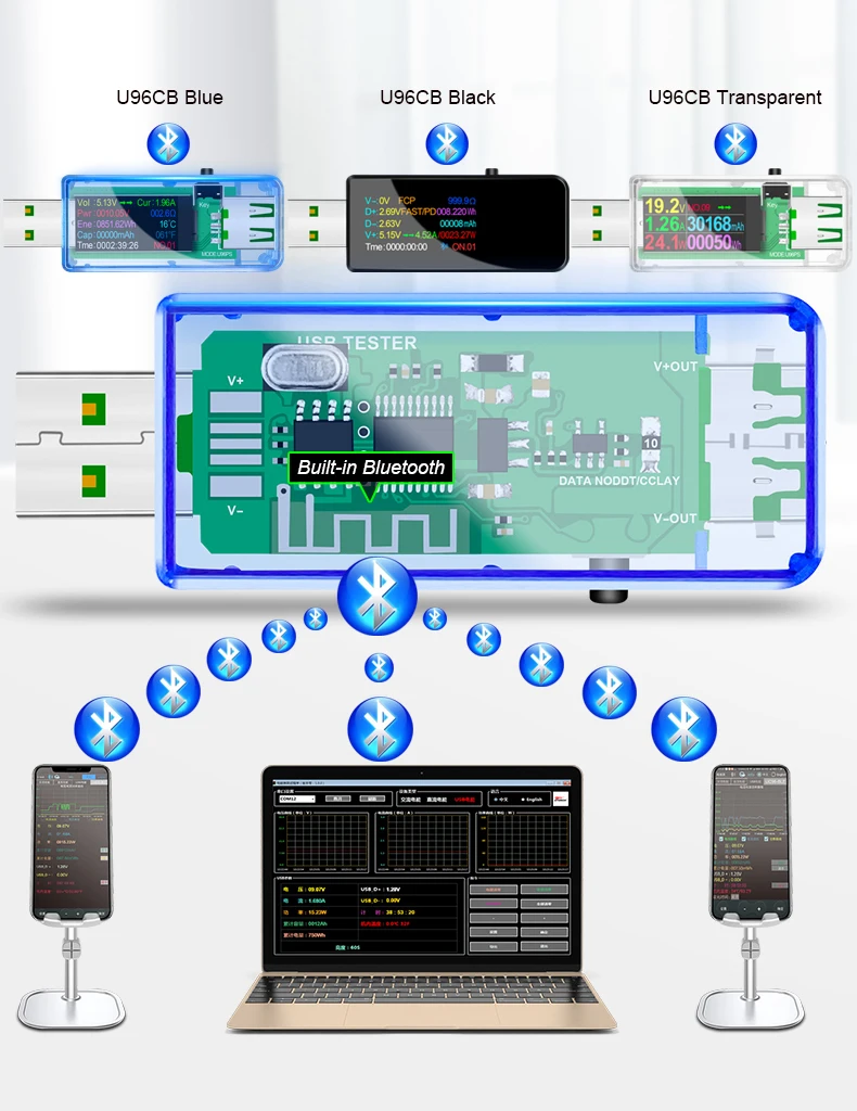 15 в 1 USB 3 Тестер измеритель мощности постоянного тока цифровой вольтметр Voltimetro