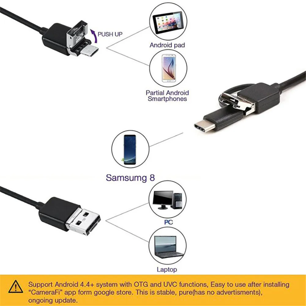 Antscope 5,5 мм объектив Тип C usb-эндоскоп мини Камера мягкий/проводной инспекции Камера Водонепроницаемый с 8 светодиодный 1/2/5/10M Endoscope30