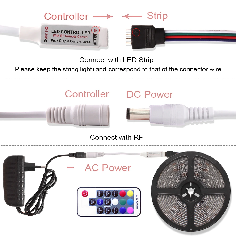 5 м SMD 5050 RGB Светодиодная лента Водонепроницаемая 12 В Fita DE Tiras светодиодный 220 В лента RGB лента гибкий неоновый светильник светодиодный светильник Wifi/Bluetooth