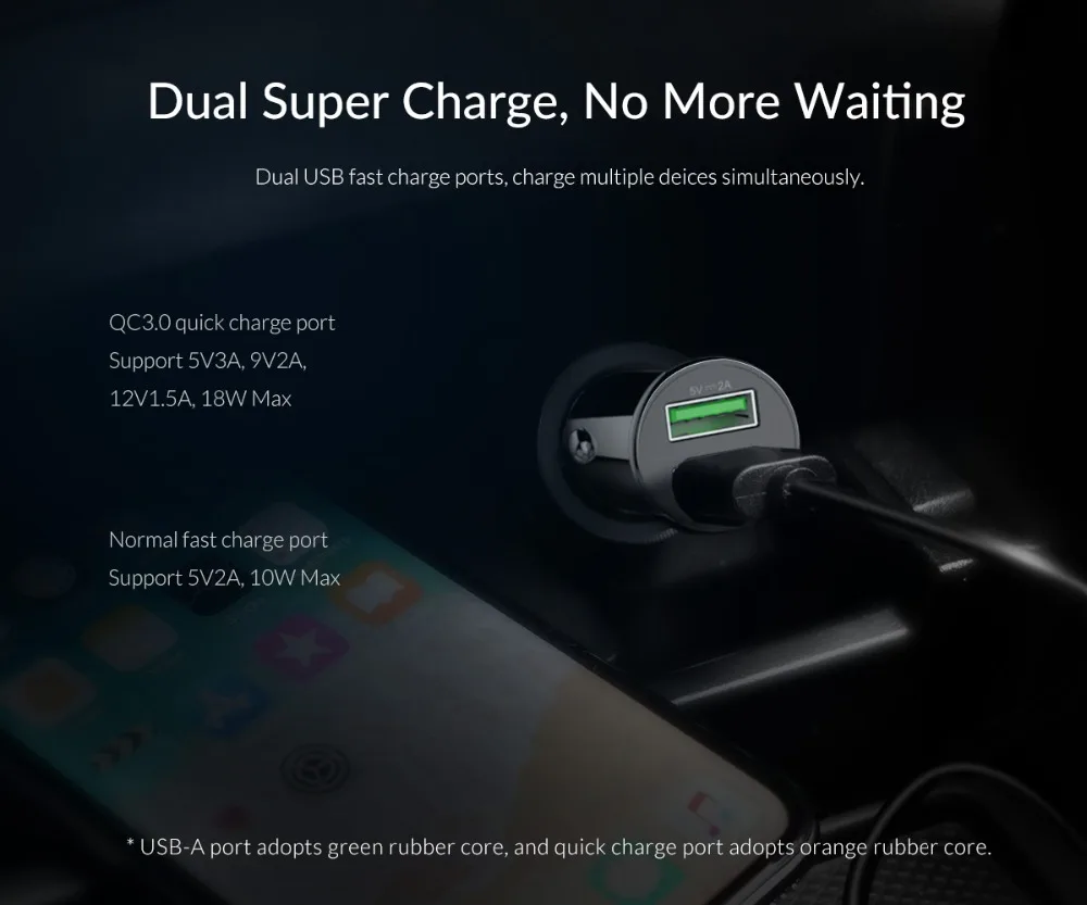 ORICO QC3.0 Mini Dual USB 20 Вт автомобильное быстрое зарядное устройство для iPhone huawei Xiaomi samsung Tablet