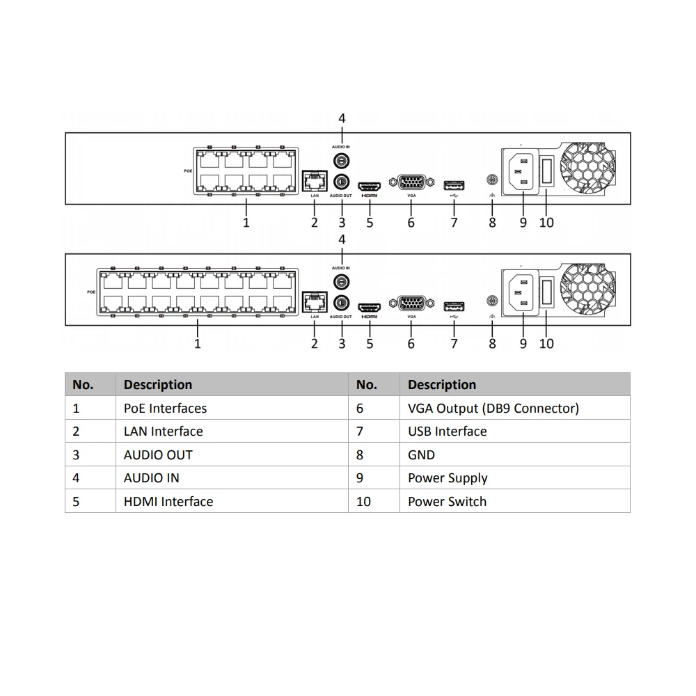 Hikvision PoE NVR 8/16CH 8MP 4K DS-7608NI-Q2/8P DS-7616NI-Q2/16P 2 SATA для IP Камера сетевая камера безопасности