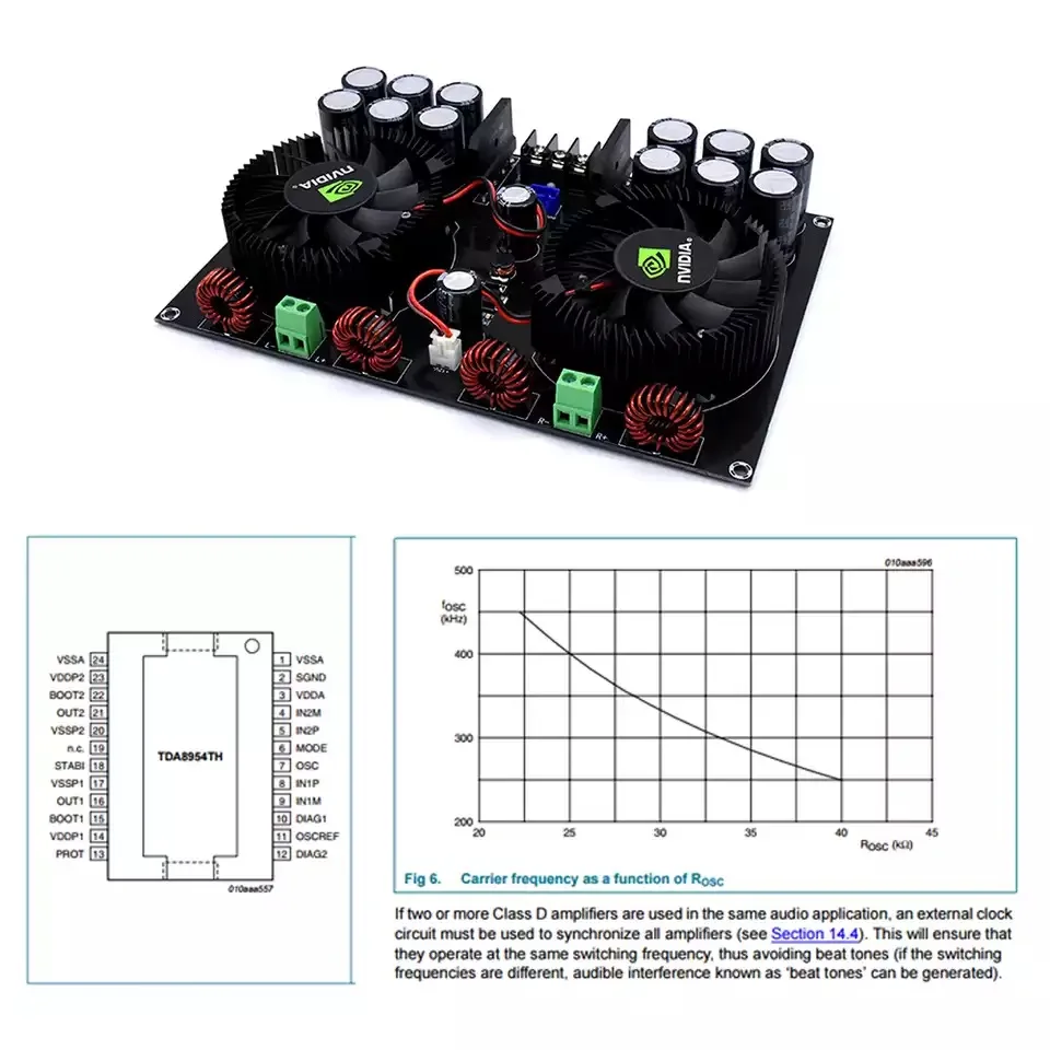 

2*420 , tda8954- TDA8954 AD 2-8ohm