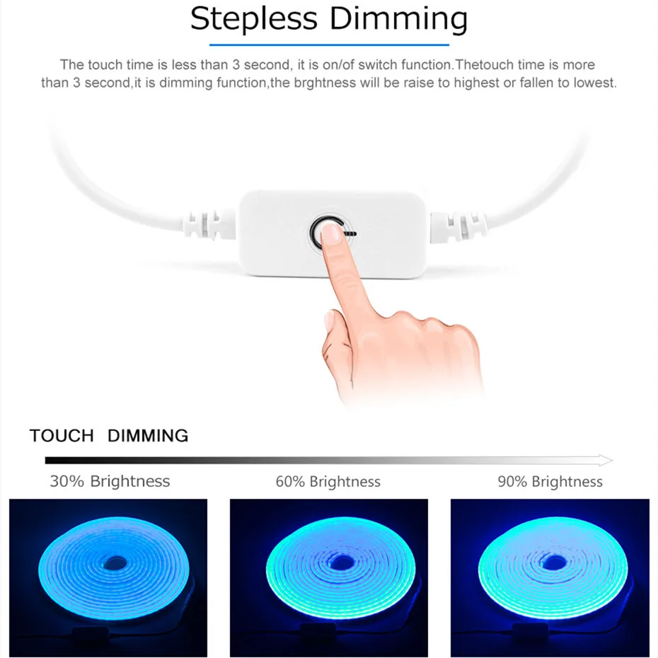 Сенсорный экран Сенсор/ручная развертка Сенсор светодиодный полосы 12V