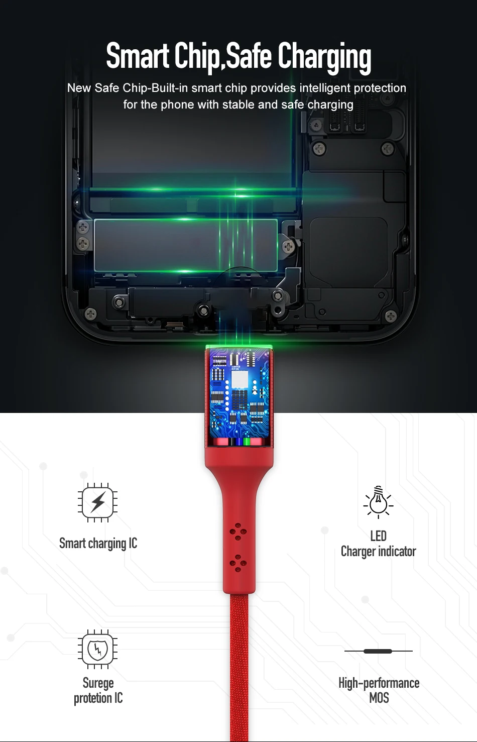 USB-кабель Jellico для iPhone Micro USB Type-C зарядный кабель синхронизации данных и зарядки X XS