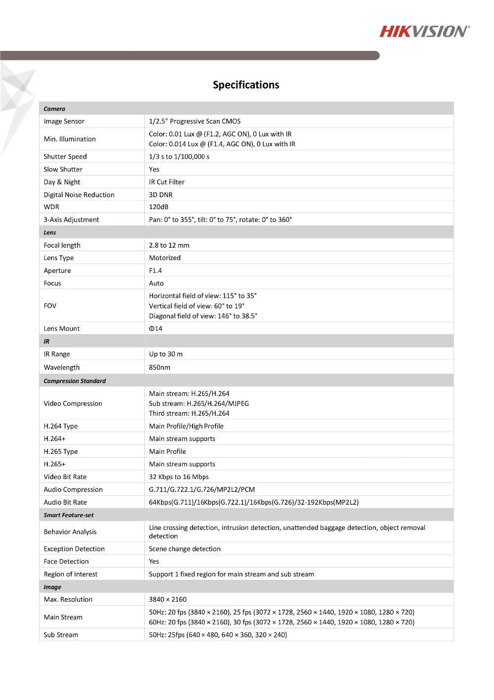 Hikvision DS-2CD2H85FWD-IZS, 8 Мп, вариокальная камера безопасности, H.265, револьверная камера видеонаблюдения, IP POE камера, 2,8-12 мм, распознавание лица