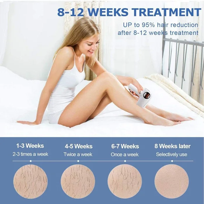 

Home Hold Depilatory Laser Hair Epilator Permanent Hair Removal IPL System Shot Light Pulses Whole Body Hair Remover