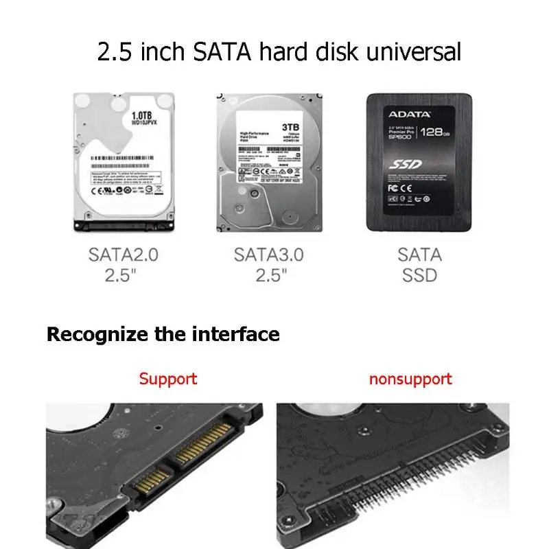 

2.5Inch High Speed USB 3.0 to SATA External Solid State Hard Disk SSD Case for PC Laptop Desktop