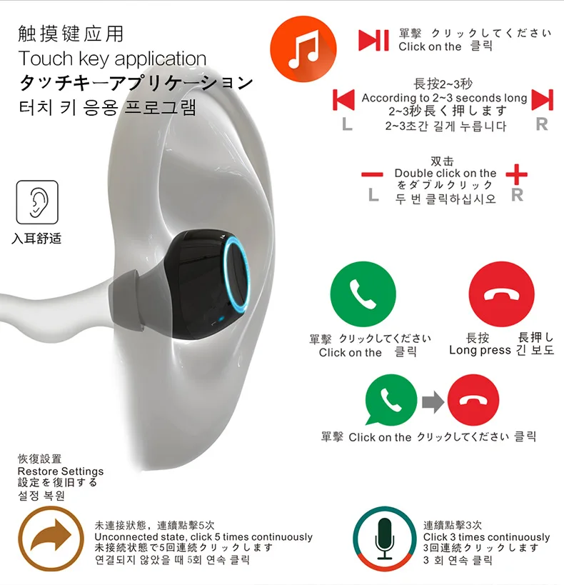 MIJIA TWS ME V5 Bluetooth наушники с двойной ручкой мини Беспроводные спортивные наушники сенсорные наушники-вкладыши bluetooth-гарнитура