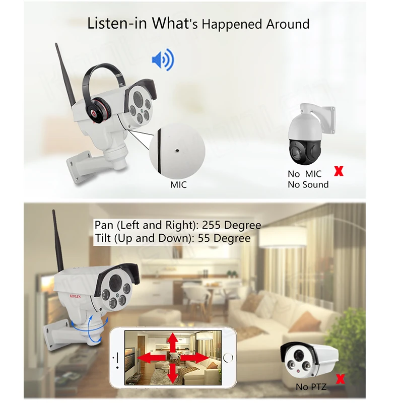 Camhi 1080P PTZ IP камера наружная Водонепроницаемая wifi 5X оптический зум 2MP Full HD sony IMX323 322 камера наблюдения безопасности Пуля Onvif