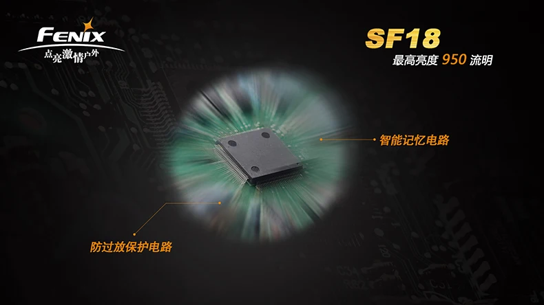 Fenix SF18 Cree XM-L2(U2) светодиодный 950 люмен TK22 фонарики