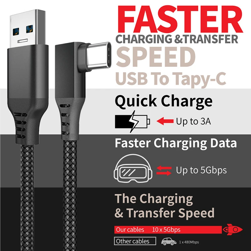 

2022 5M 3M USB-C Cable Oculus Quest 2 Link Cable USB3.0 Compatability Right Angle Type-C 5Gbps Speed Data Transfer Fast Charge