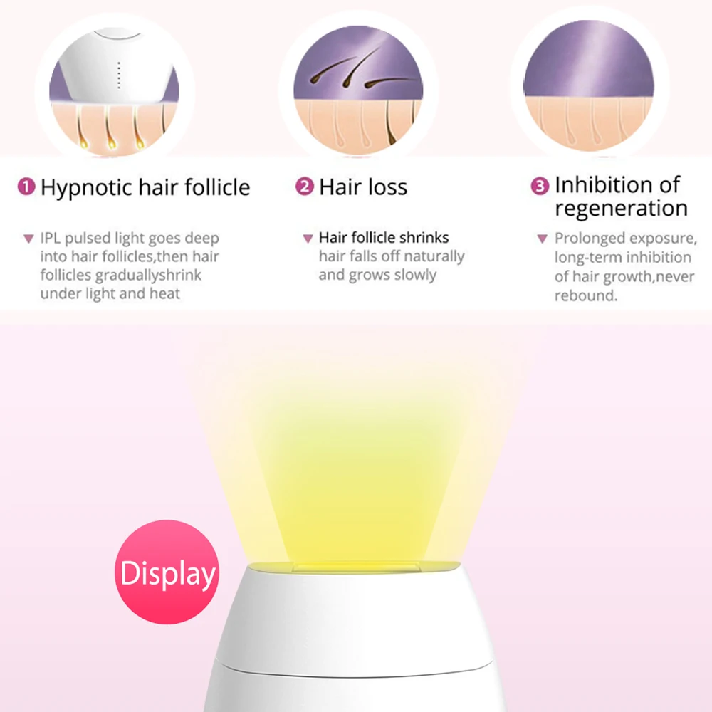 Эпилятор с долговременным светом для женщин Электрический Перманентный