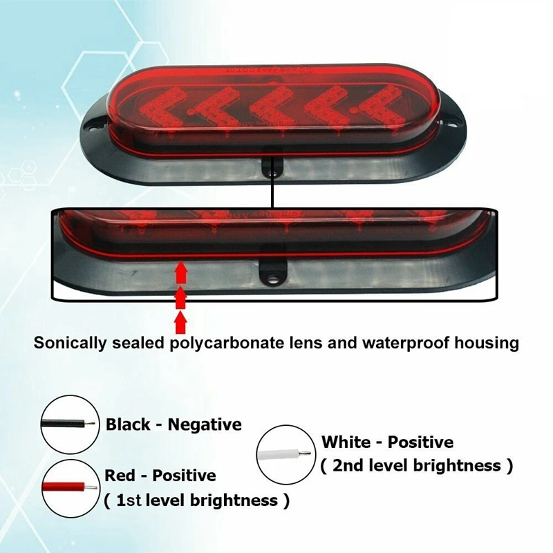 

4X 25 LED Amber Red Turn Signal Tail Light Truck Trailer RV Caravan 12V