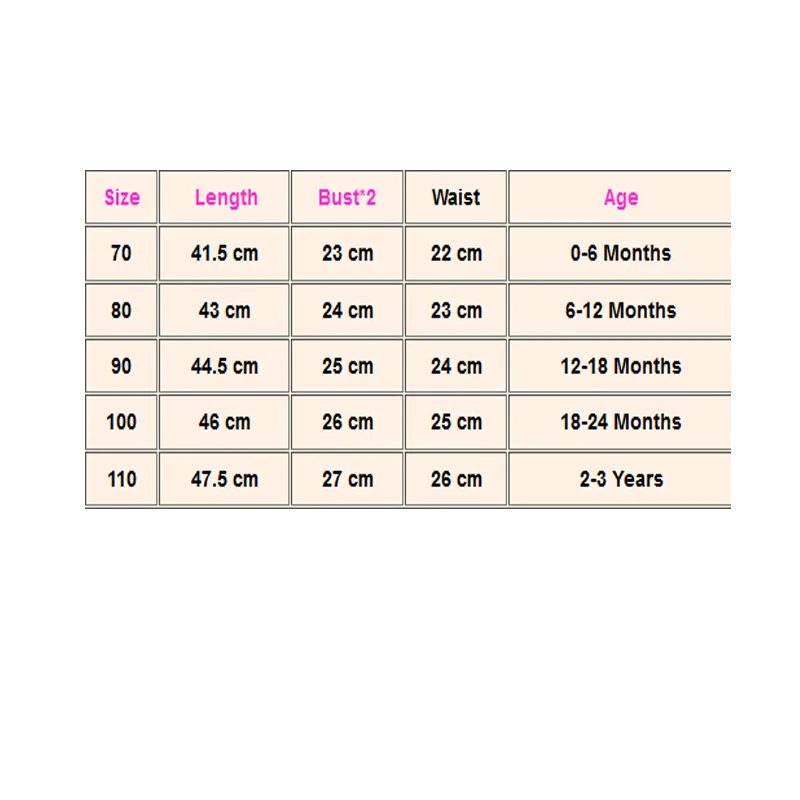 Летняя детская одежда для девочек с принтом Единорог Одна деталь детей купальный