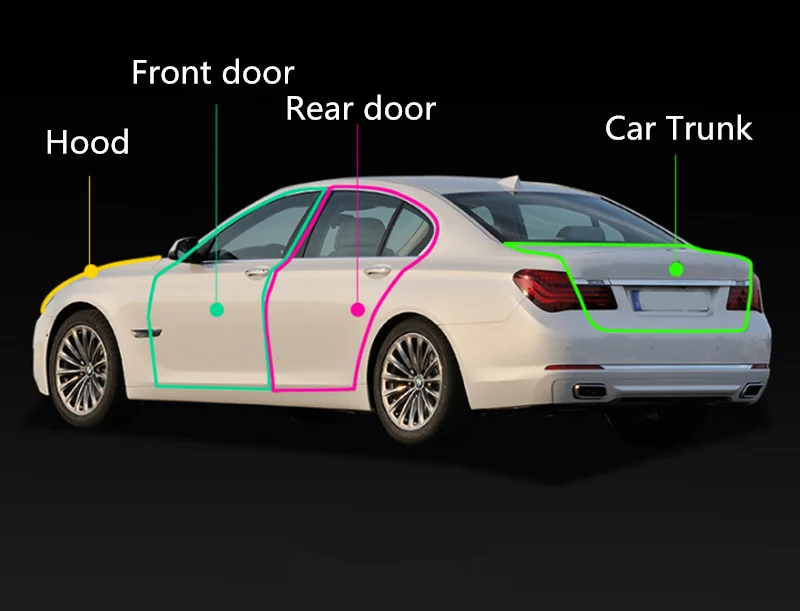 5 м уплотнение двери автомобиля звукоизоляция полоса для Mercedes Benz w163 w164 w210 Mini Cooper