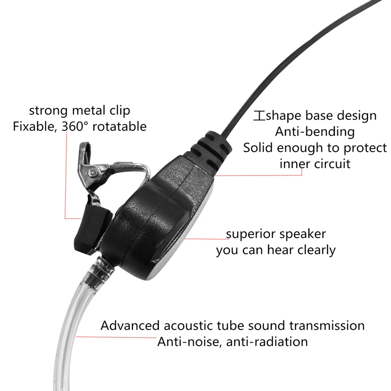 2 Way Radio Air Acoustic Earpiece Walkie Talkie Headset with Black Earmolds for Sepura STP8000, STP8030, STP8035, STP8038