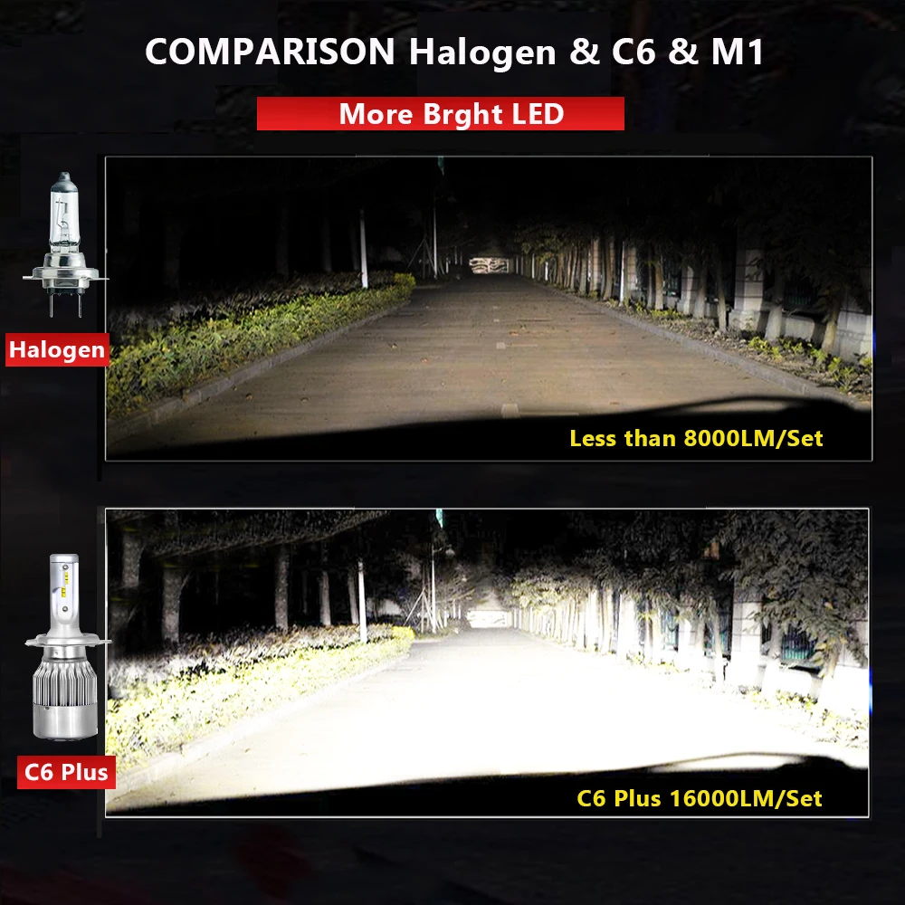 PANDUK C6 светодиодный головной светильник s 16000LM зэс H7 H4 H1 H8 H11 HB3 9005 HB4 9006 туман авто