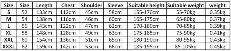 Arab Muslim clothing for men thobe Arabic Islamic abayas dress Indian mens kaftan Robe Men XXL XXXL Plus size Clothes