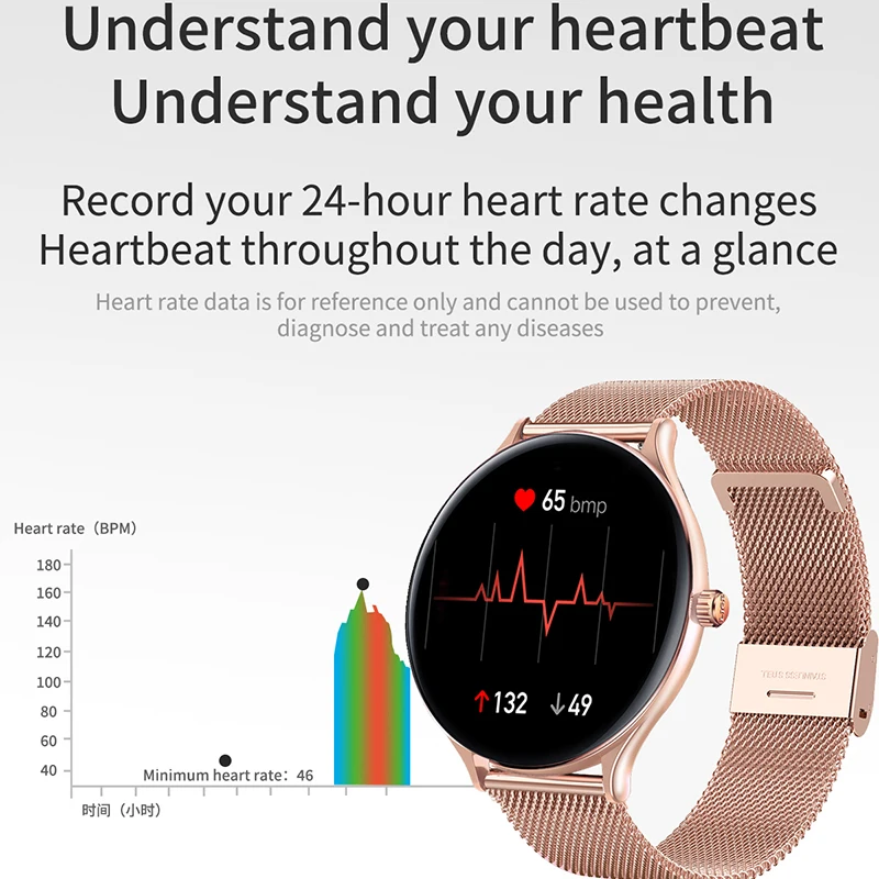 2021 fashion full circle touch screen color screen smart watch women men sport heart rate blood pressure waterproof smartwatch free global shipping