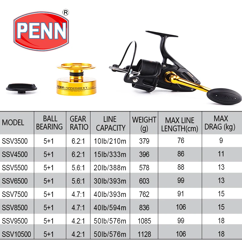 Рыболовная спиннинговая катушка PENN SPINFISHER V 3500 10500 5 + 1BB передаточное число 6 2: 1/5.6:1/4