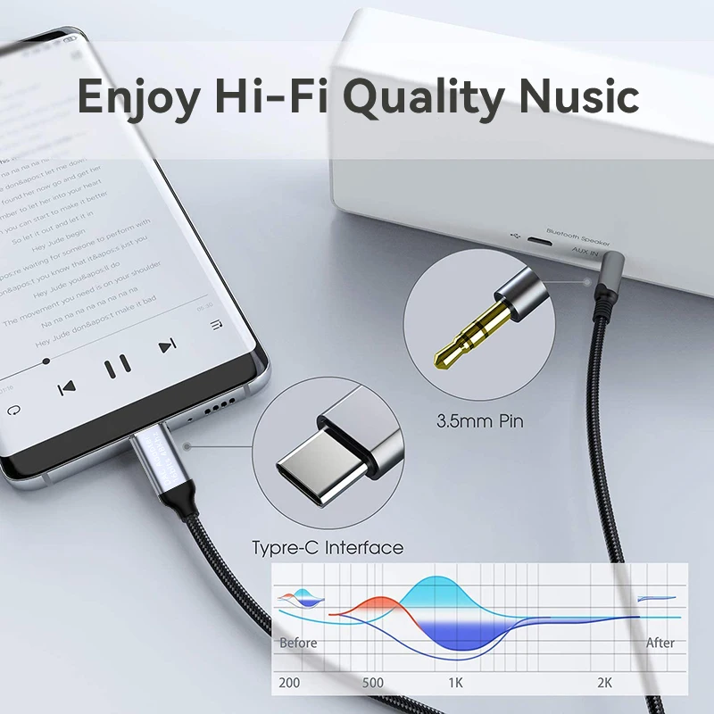 Usb Type C To 3.5mm Aux Audio Jack Cable Cord Adapter Headset Headphone Speaker Tipo For Samsung S21 20 Xiaomi 12 Oneplue 9 Dac | Мобильные