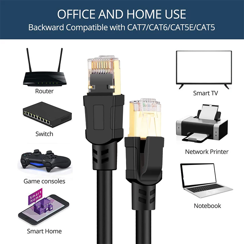 Cat8 Ethernet кабель 100 футов высокоскоростной 26AWG LAN Сетевой 40 Гбит/с 2000 МГц RJ45 разъем
