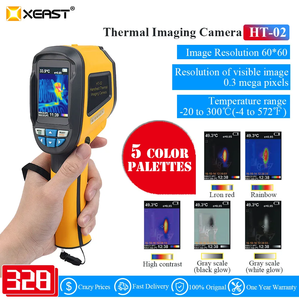 Ручной тепловизор HT серии 175 02D 02 18 19 ремонтный детектор инструмент для проверки