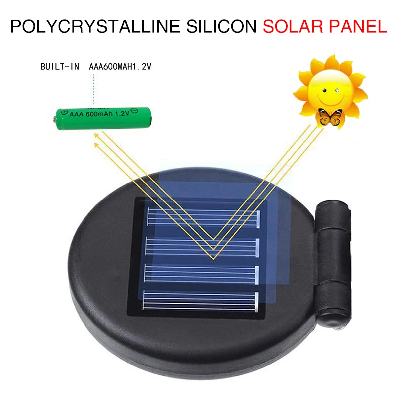 

Simulation Violet Ground Light Led Outdoor Solar Light Garden Landscape Decoration Waterproof Violet Light Control Sensor