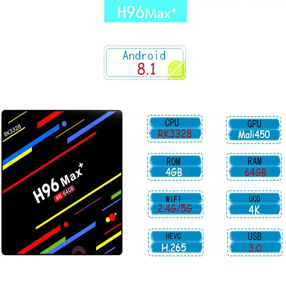ТВ приставка H96 Max + Android 8 1 Смарт RK3328 четырехъядерный 64 бит Cortex A53 4 Гб медиаплеер