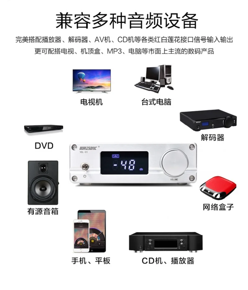 BRZHIFI аудио VOL-01 пульт дистанционного управления объемный предусилитель bluetooth 5,0
