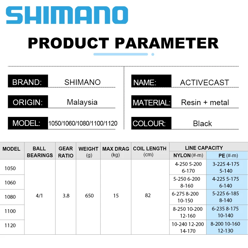 Катушка рыболовная SHIMANO ACTIVECAST Surfcast катушка Рыболовная Низкопрофильная для