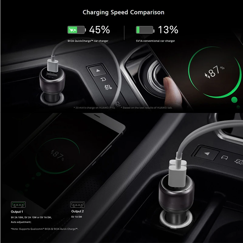 Автомобильное зарядное устройство Huawei адаптер для быстрой зарядки 18 Вт USB Type C P9