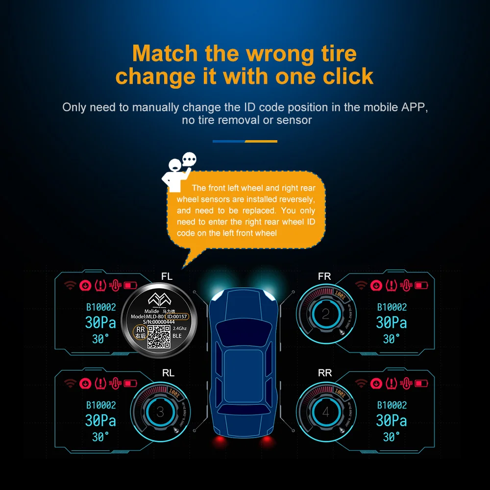 Система контроля давления в шинах MALIDE прибор для с поддержкой Bluetooth голосовыми