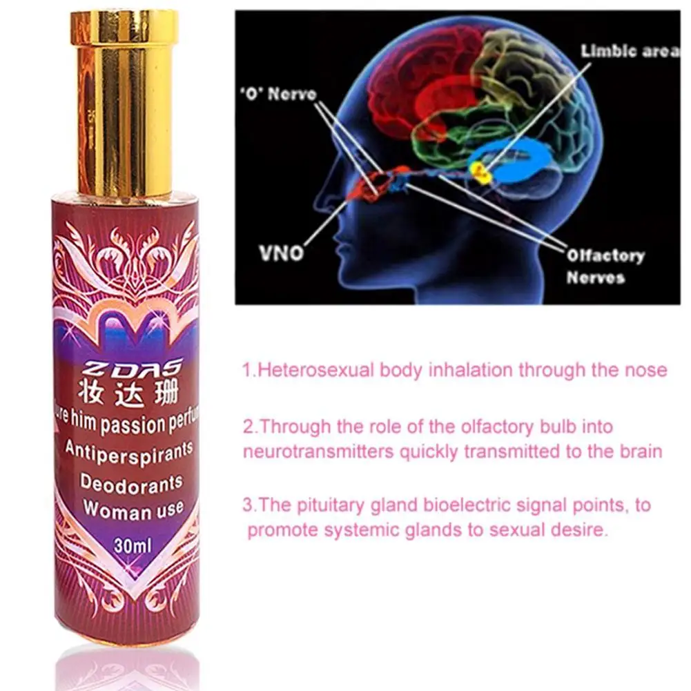 Пульверизатор для тела духи с феромонами притягивают девушки ароматизированные
