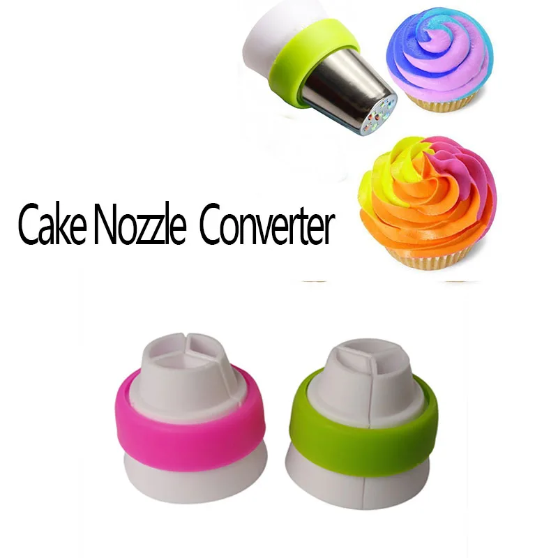 Кремообразные Формочки Для глазировки зеркальный конвертер для российских