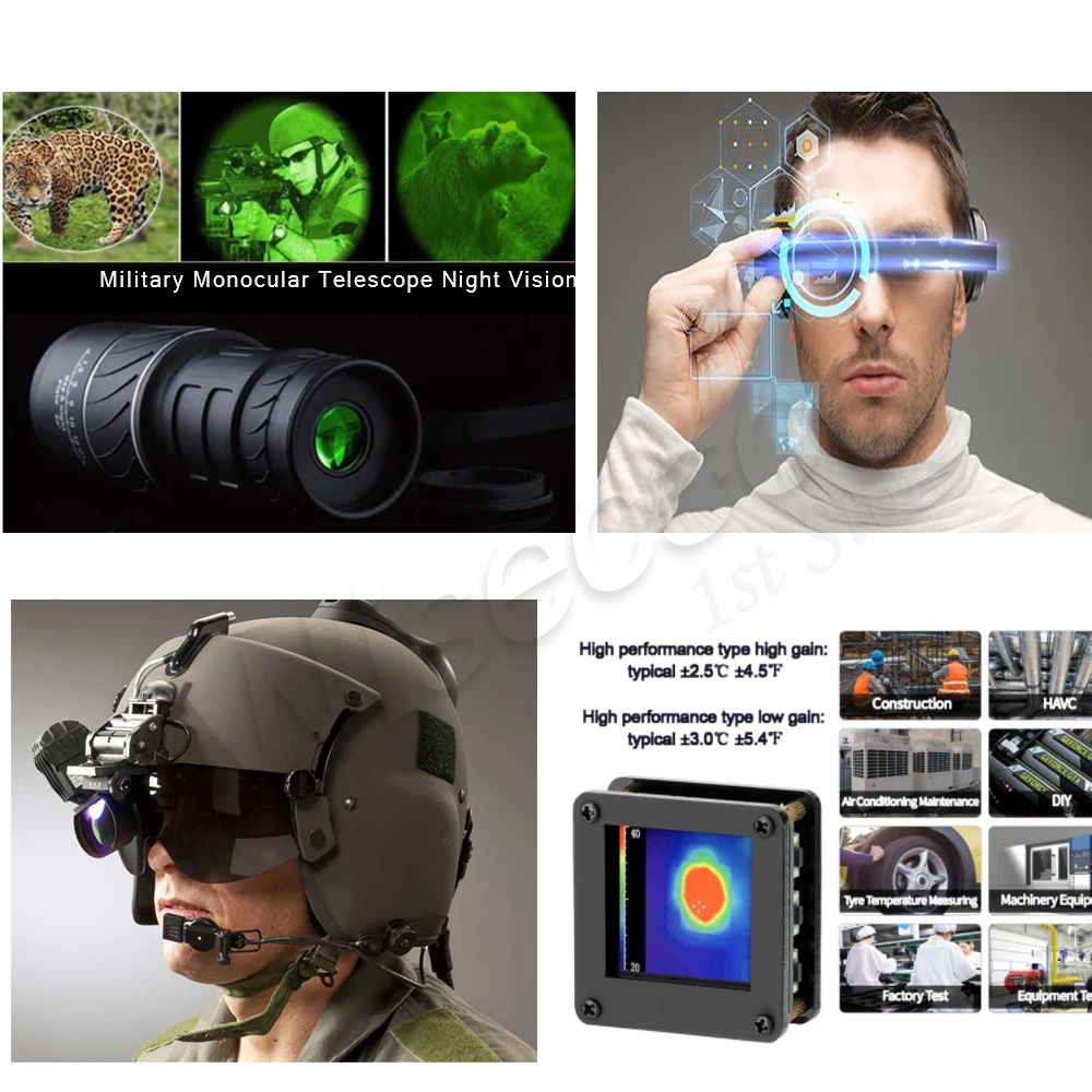 Wisecoco 0.71 Inch AMOLED Micro OLED 1920x1080 High Resolution AR Glass Viewfinder NightVision Scope Military Gun-sight Display - купить по