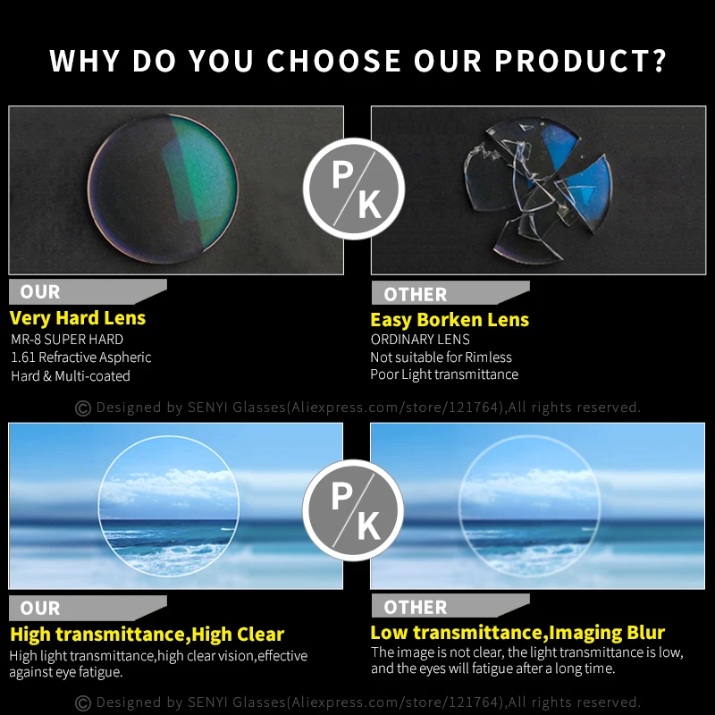 Очки для чтения женские Модные оптические аксессуары без оправы работы за