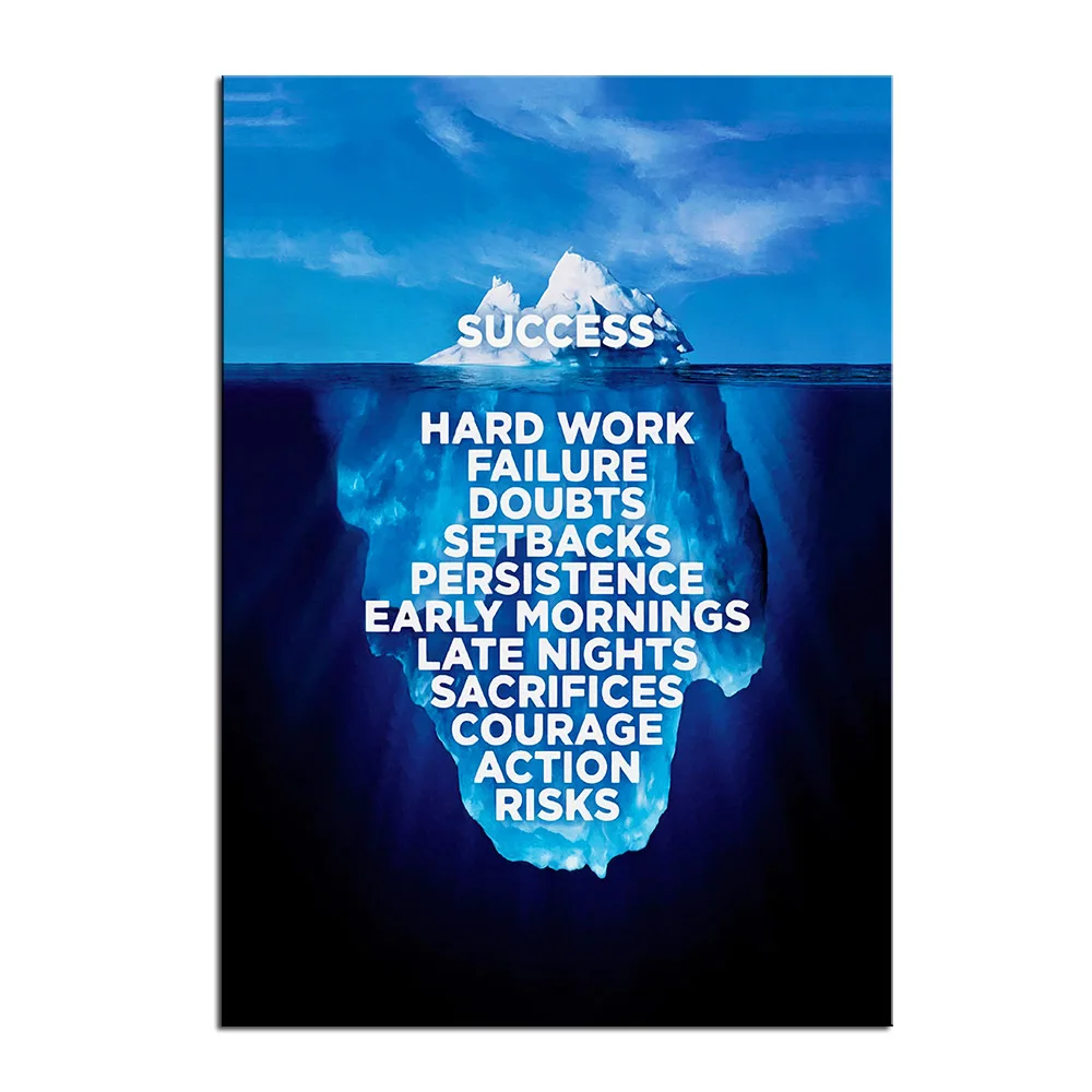 

Quote Poster Mindset Success iceberg Motivational Animal Canvas Art Oil Painting Picture Living Room Office Home Decor