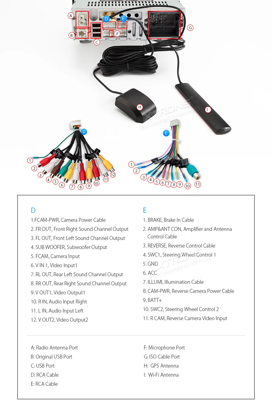 XTRONS " Android 9,0 радио автомобильный стерео умный мультимедийный dvd-плеер gps OBD wifi DVR для Seat Leon 2013