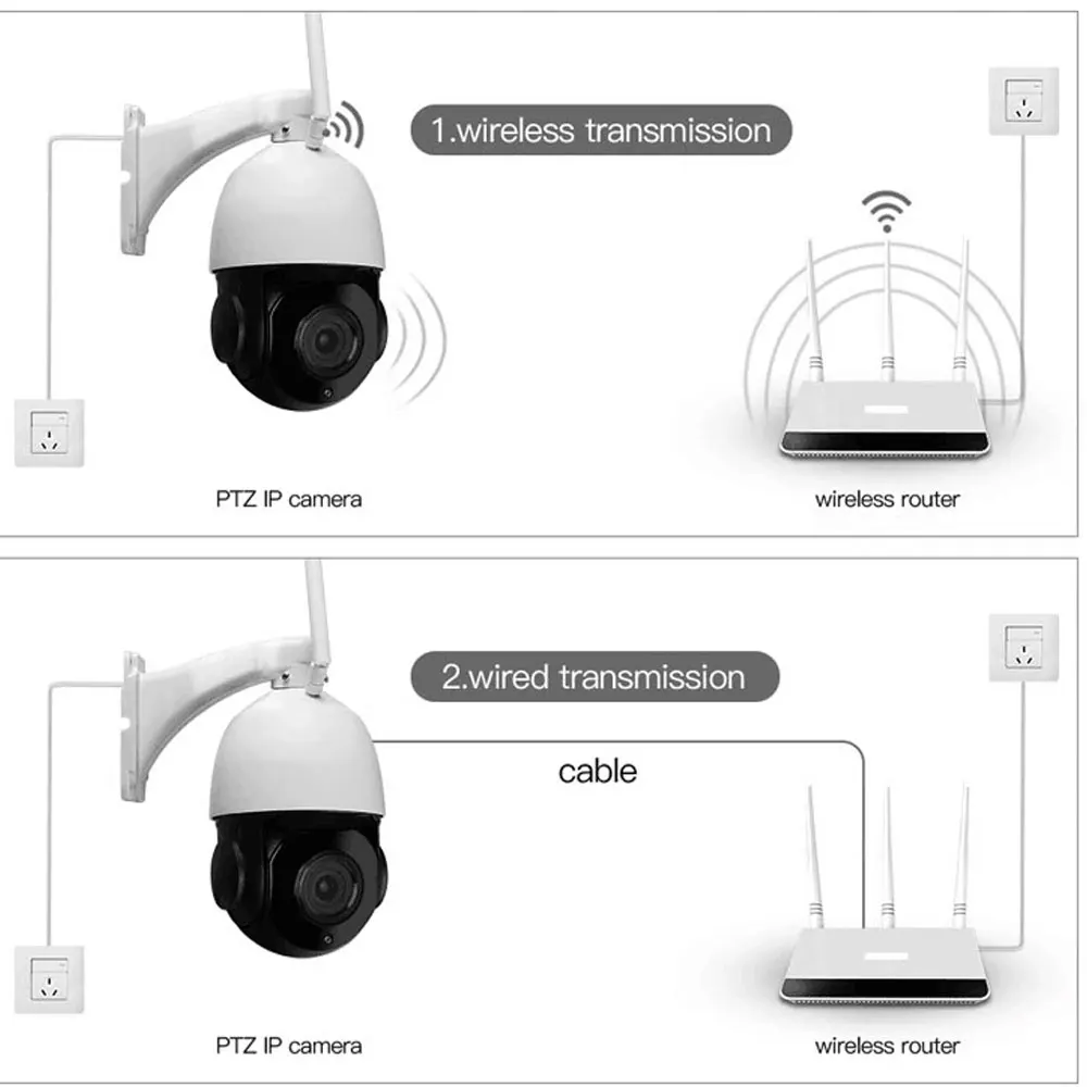 Наружная IP-камера HSmart HD 5 МП Wi-Fi автоматическое слежение 30-кратный зум