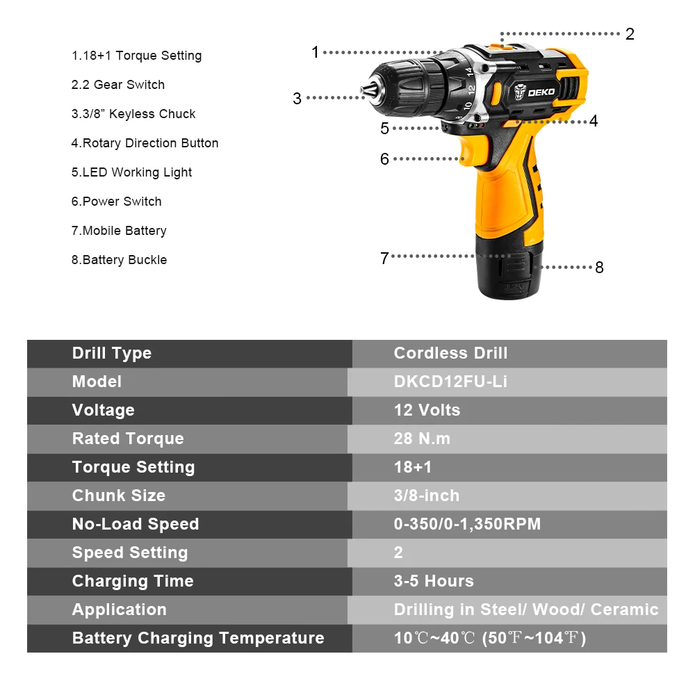 Беспроводная Дрель DEKO миниатюрный Электрический шуруповерт с литий ионным